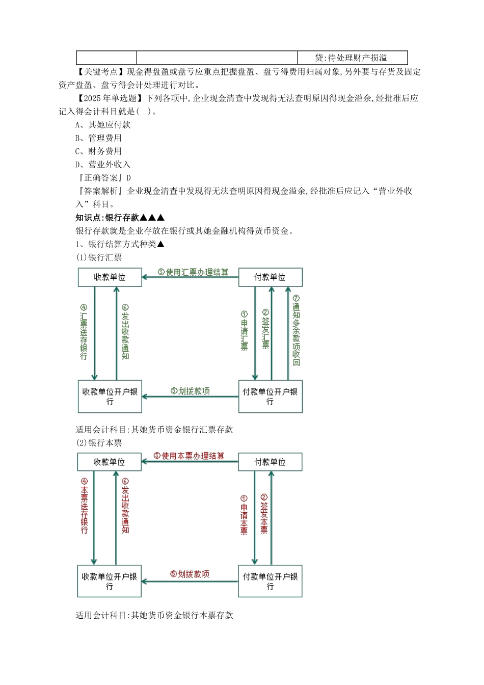 2025《初级会计实务》 第二章 资 产 讲义_第3页
