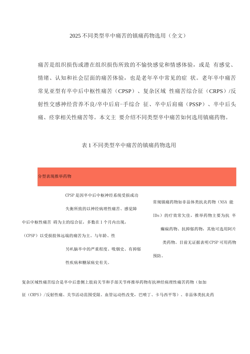 2025不同类型卒中疼痛的镇痛药物选用_第1页