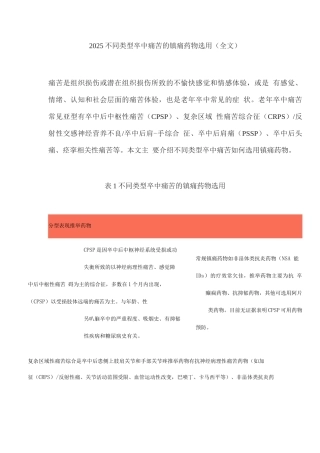 2025不同类型卒中疼痛的镇痛药物选用