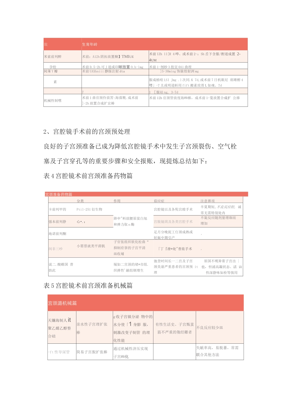 2025不同的宫颈预处理方法选择_第3页