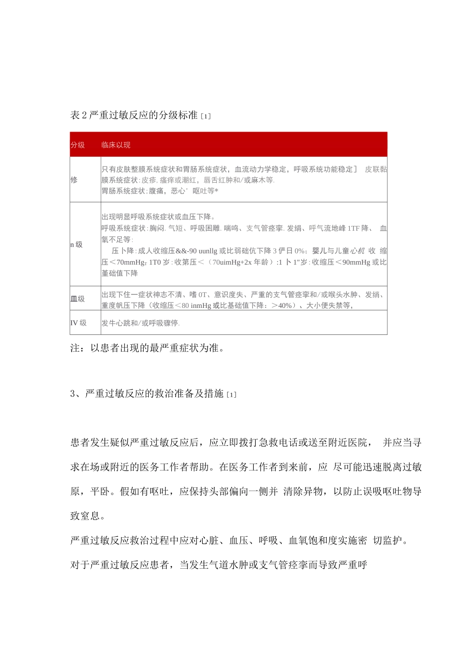 2025严重过敏反应快速诊治_第3页