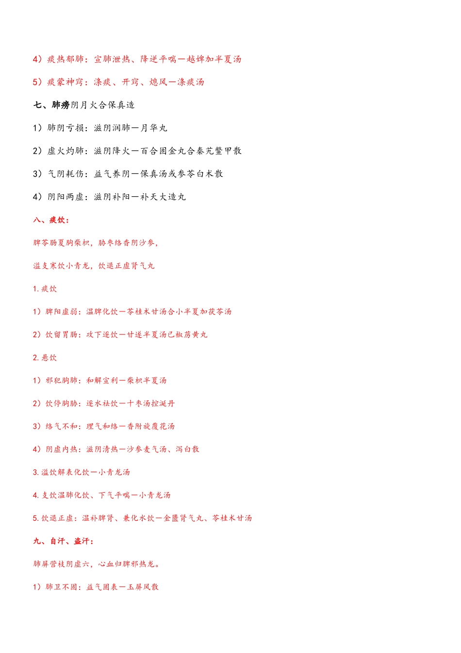 2025中医内科速记_第3页