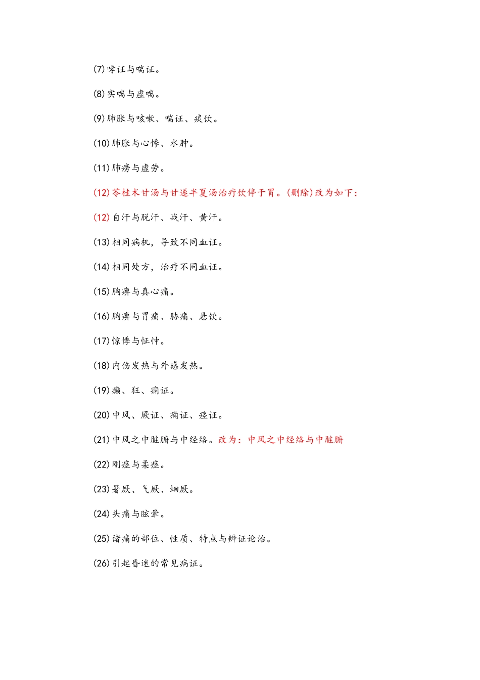 2025中医综合大纲解读_第2页