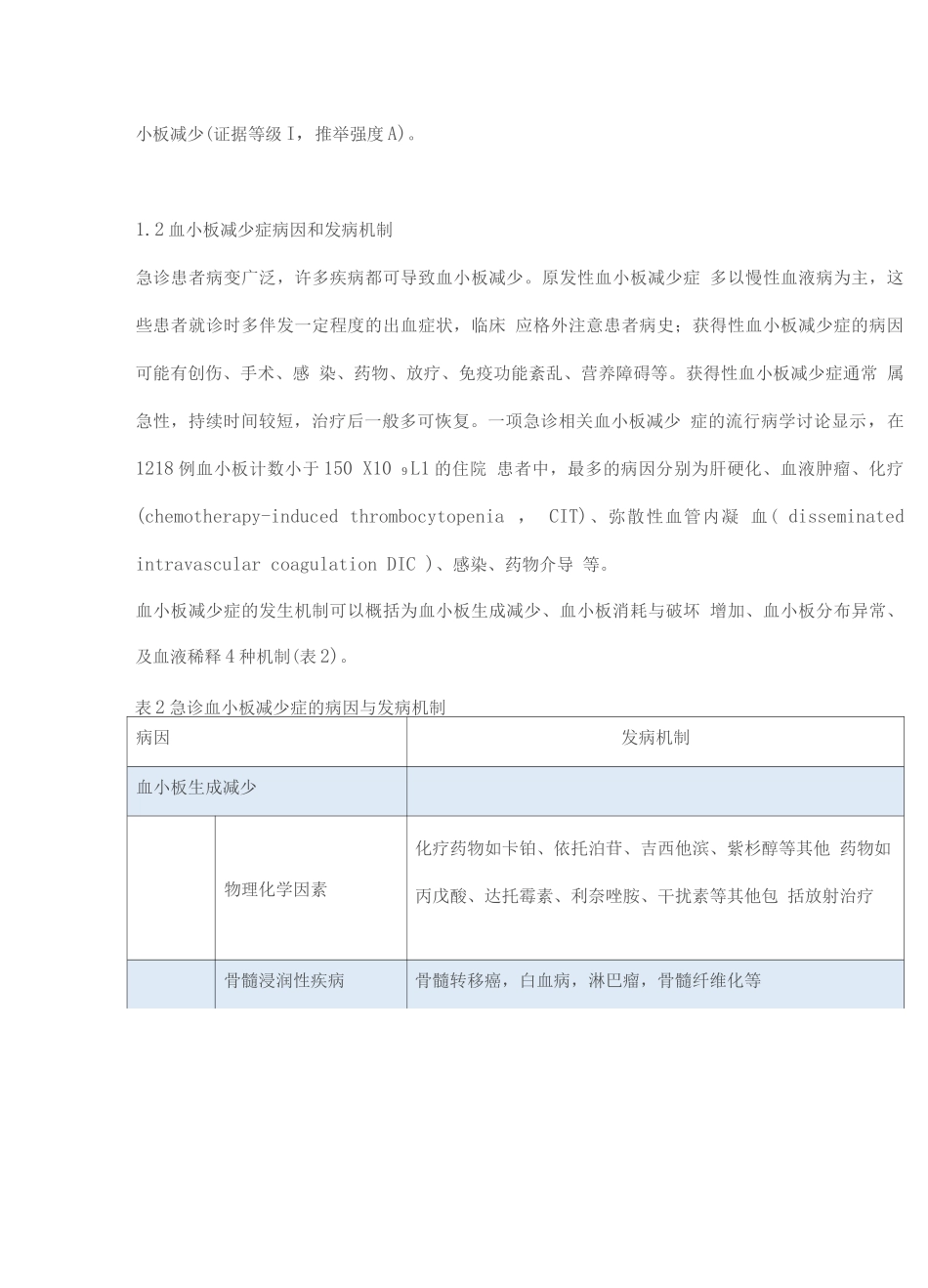 2025中国成人血小板减少症急诊管理专家共识_第3页