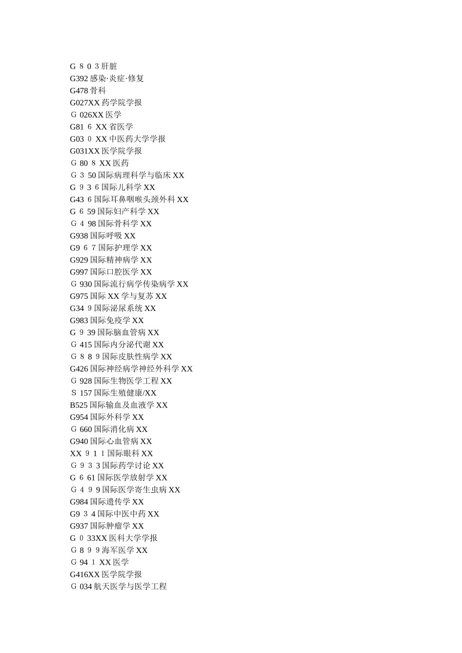 2025中国科技核心期刊中国科技论文统计源期刊目录_第2页