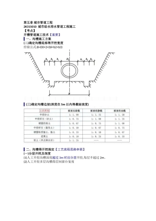 2025二建市政高频考点6.0