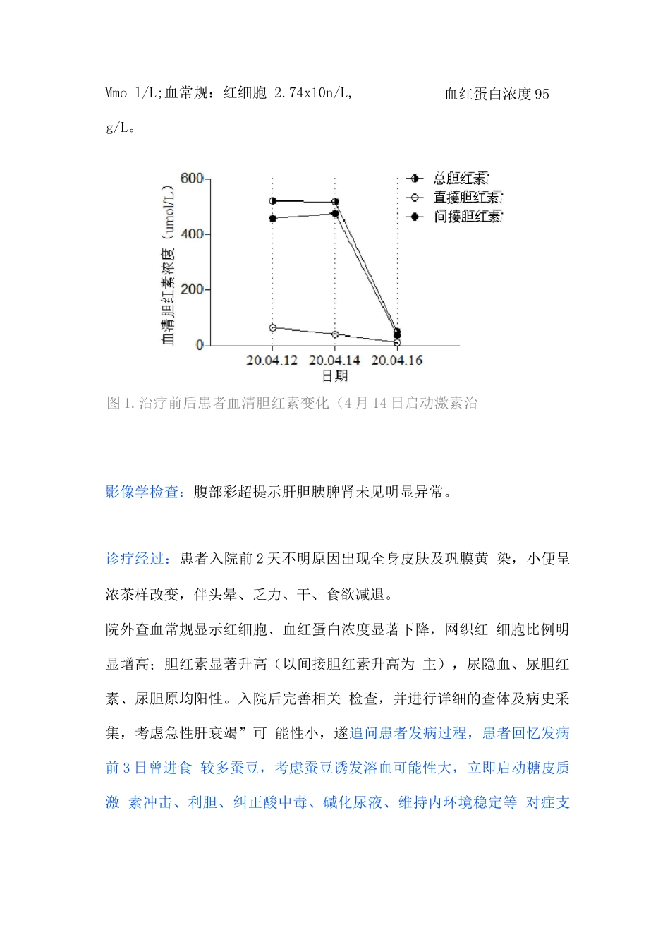 2025从一例进食蚕豆诱发重度溶血性黄疸的诊治经历看肝功能的强大_第3页