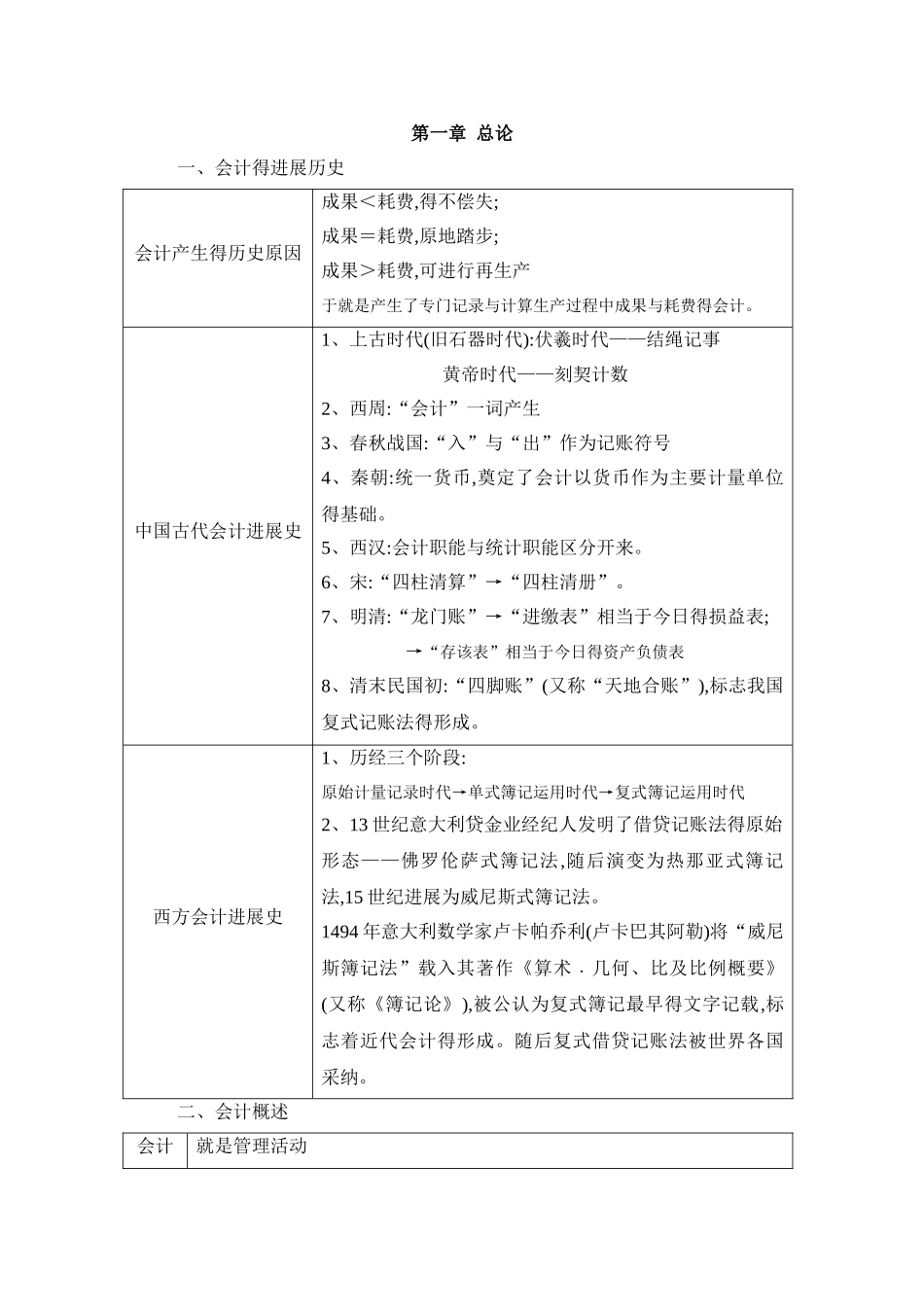 2025会计基础讲义 _第1页