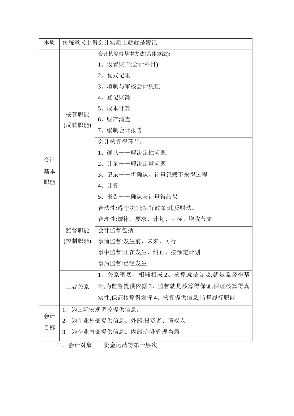 2025会计基础讲义 _第2页