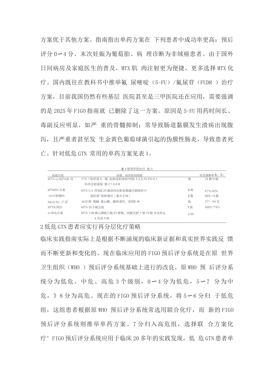 2025低危妊娠滋养细胞肿瘤的治疗_第2页