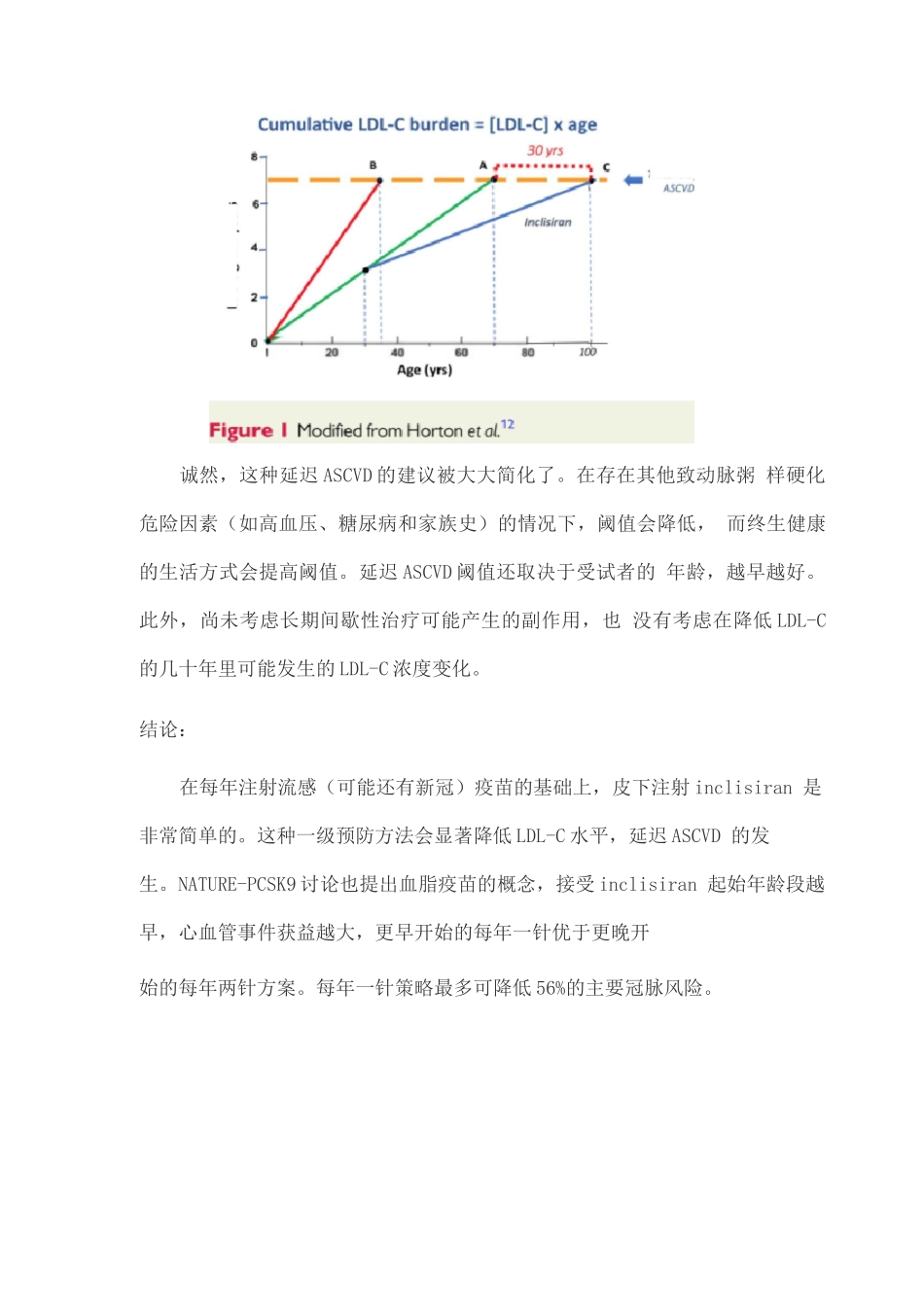 2025低密度脂蛋白胆固醇在动脉硬化性心血管疾病ASCVD的发生发展重要作用_第3页