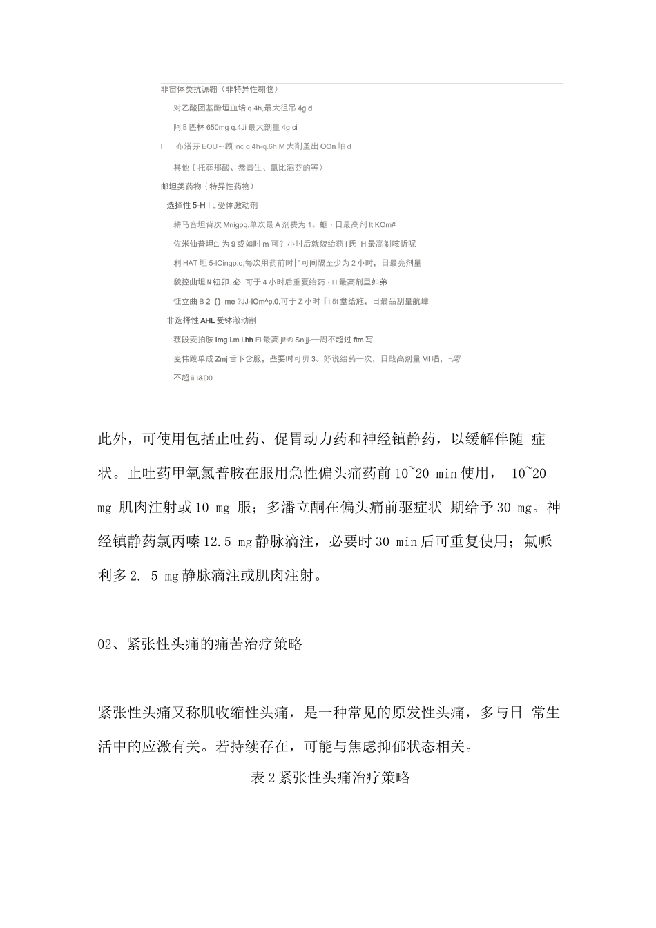 2025偏头痛、紧张性头痛、丛集性头痛、特殊生理期头痛的药物治疗策略_第2页