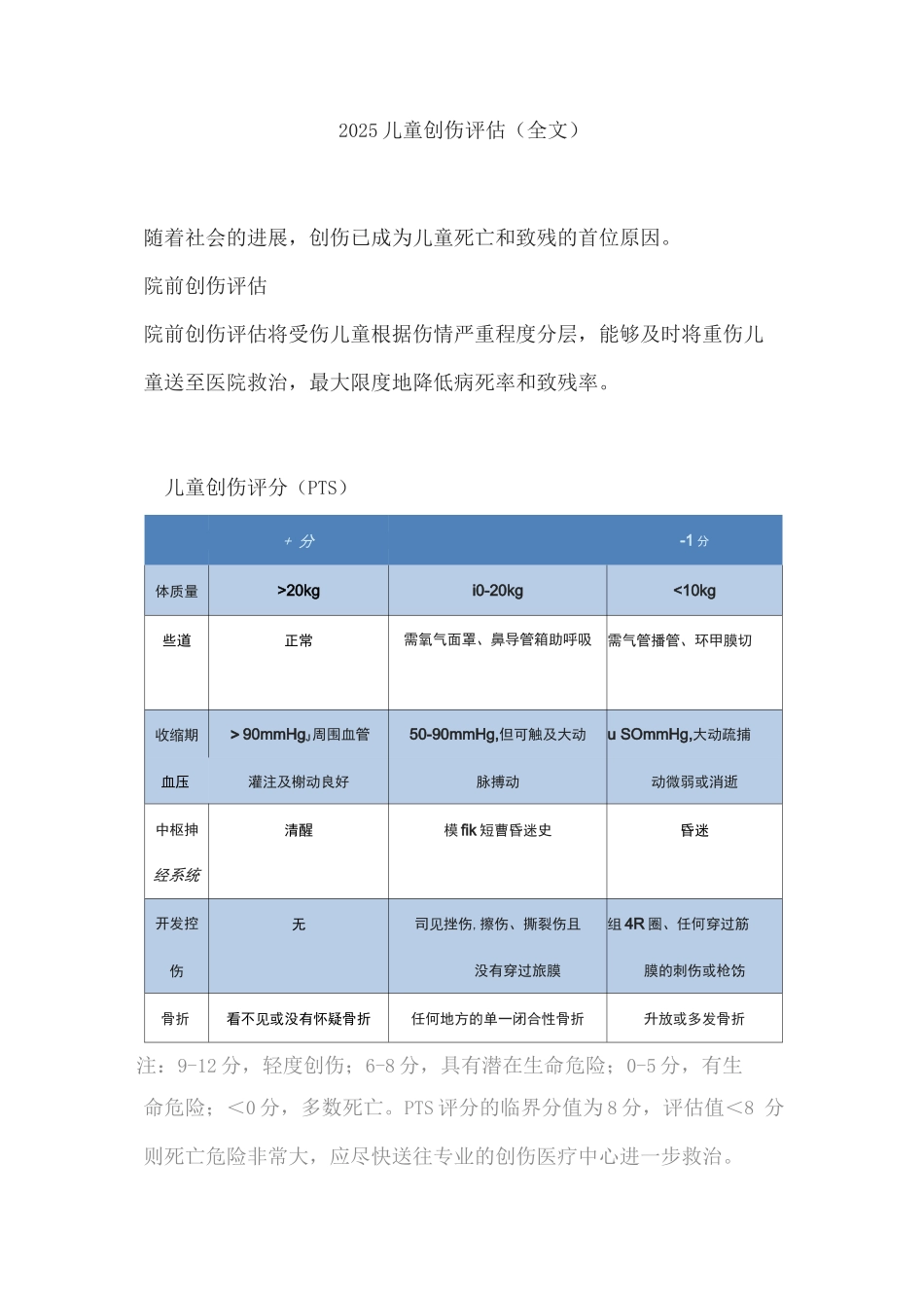2025儿童创伤评估_第1页