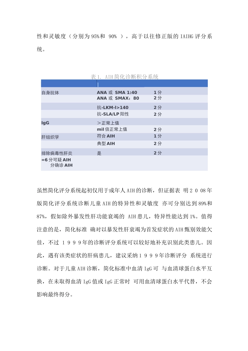 2025儿童自身免疫性肝炎的诊治难点与对策_第2页