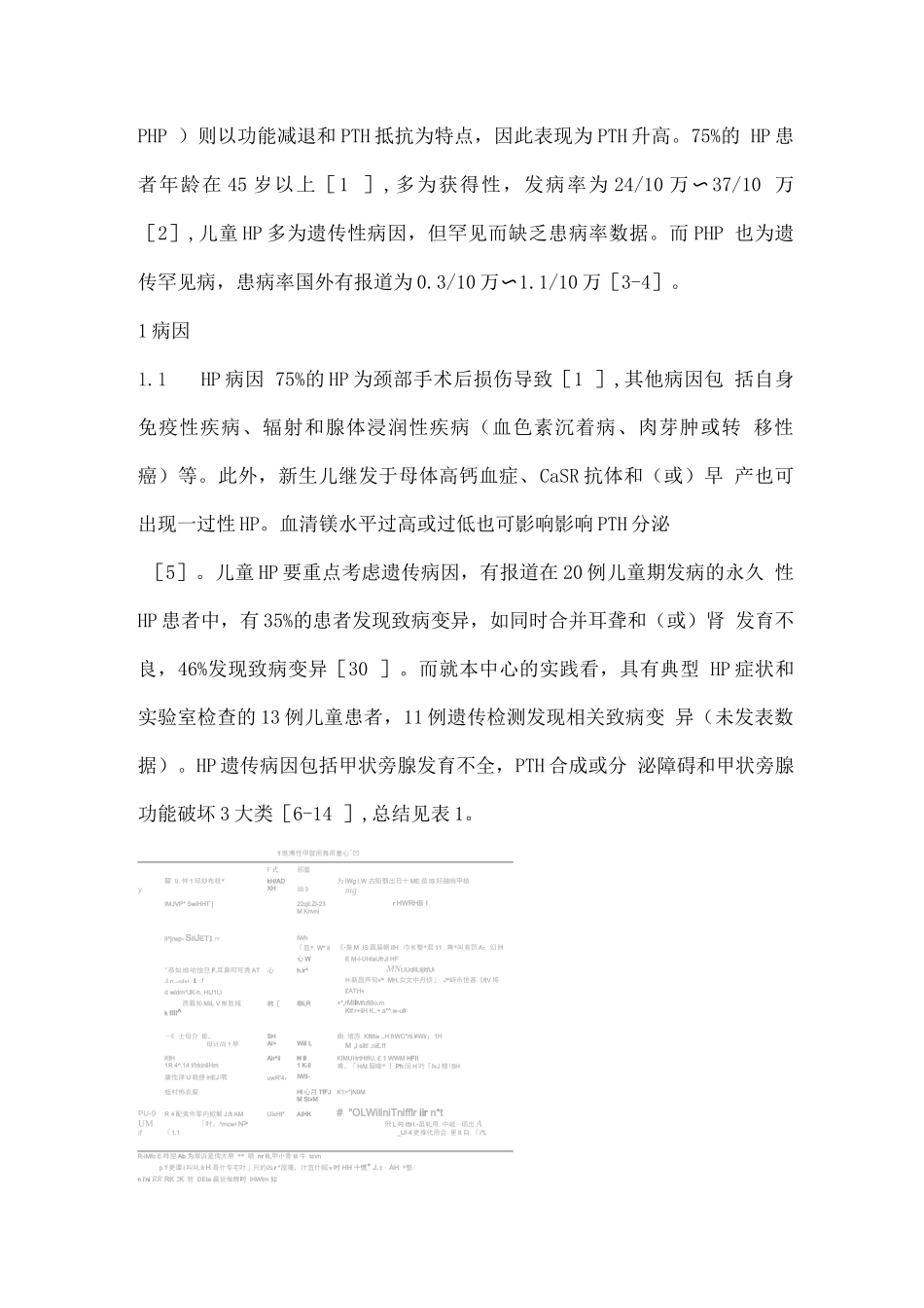 2025儿童遗传性甲状旁腺功能减退_第2页