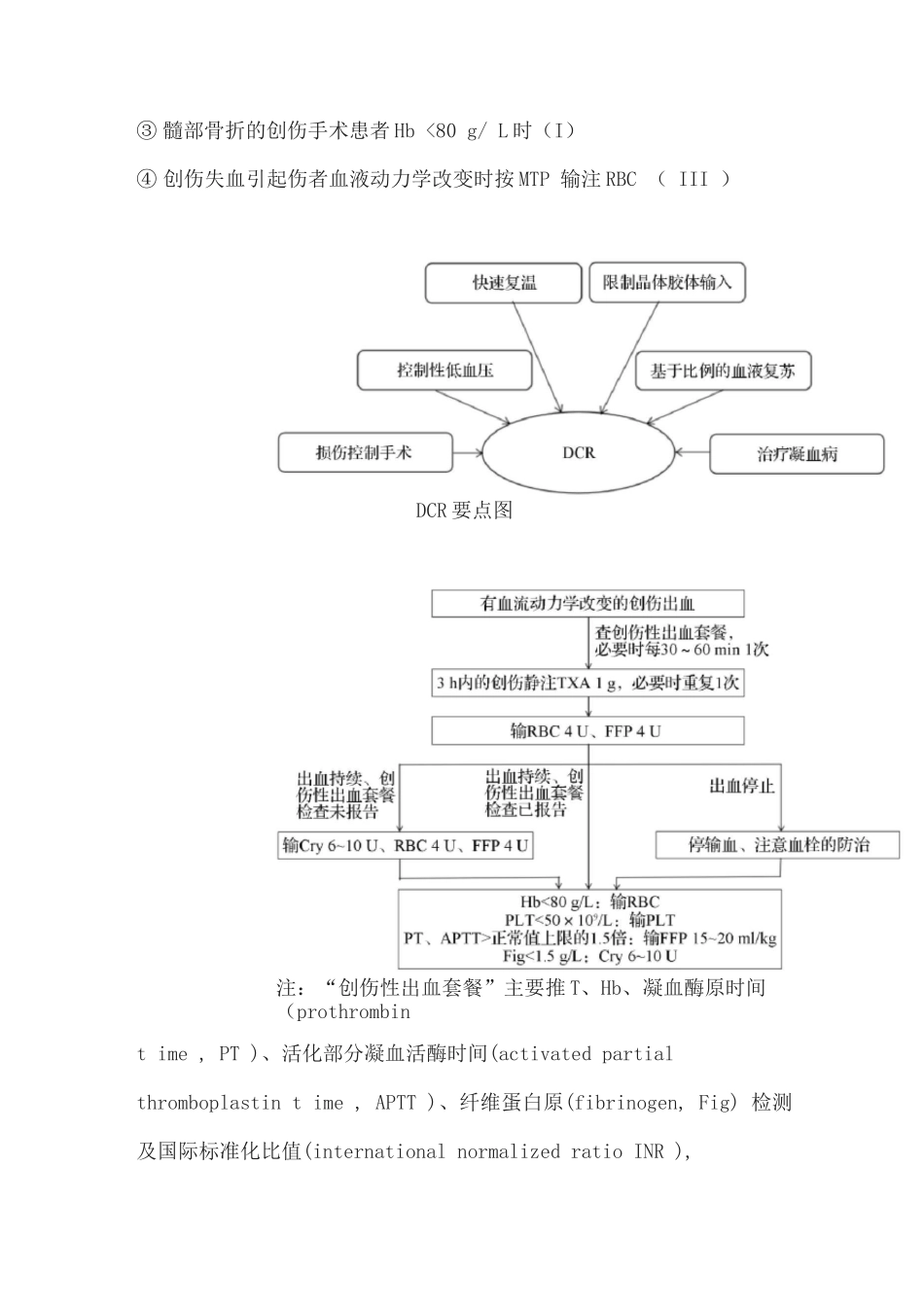 2025创伤性出血患者的血液管理_第2页