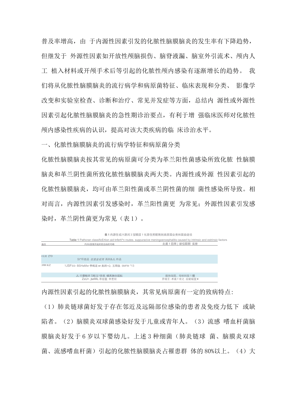 2025化脓性脑膜脑炎的急性期诊治_第2页