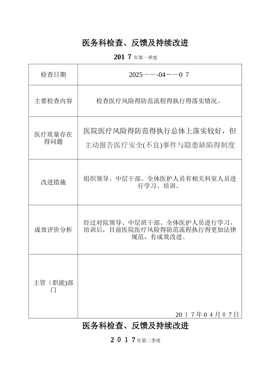 2025医疗风险管理医务科检查、反馈及持续改进_第1页