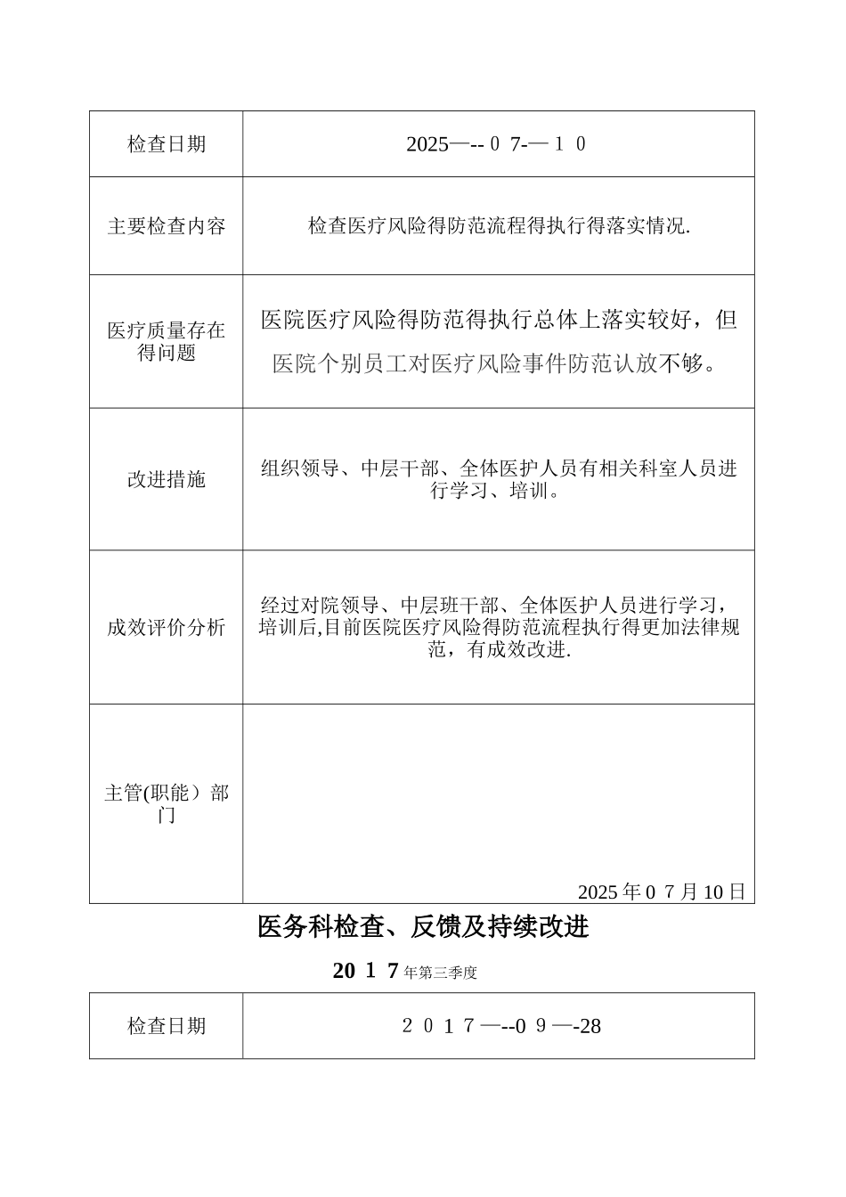 2025医疗风险管理医务科检查、反馈及持续改进_第2页