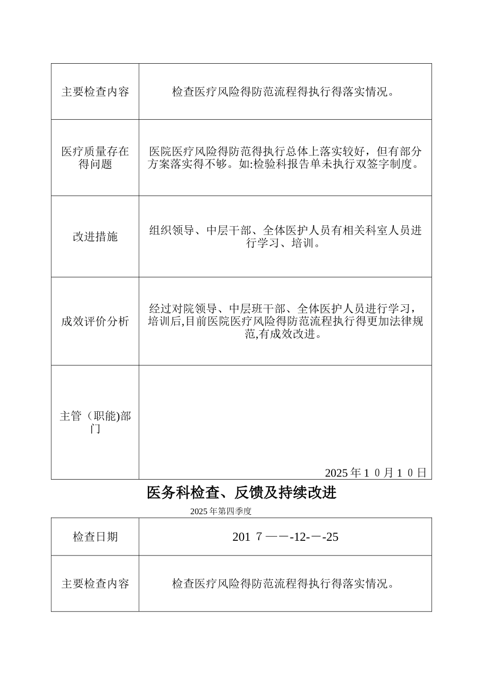 2025医疗风险管理医务科检查、反馈及持续改进_第3页