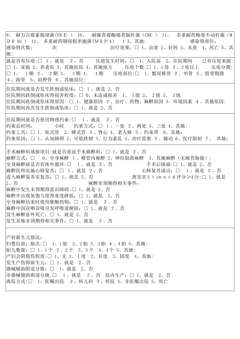 2025医院病案首页附页_第2页