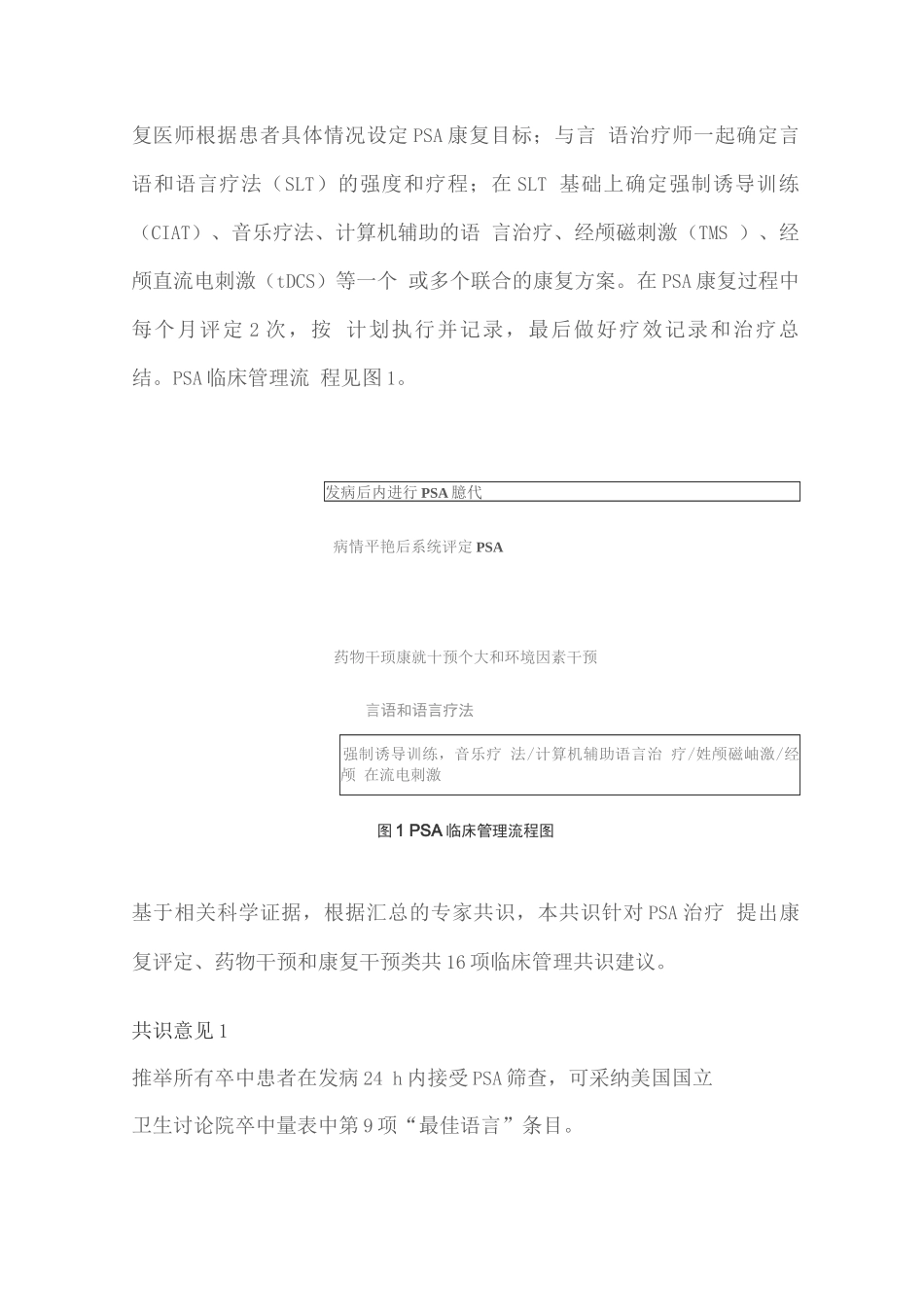 2025卒中后失语临床管理专家共识_第2页