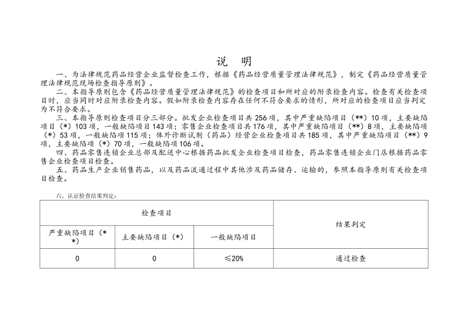 2025原版药品GSP现场检查指导原则_第2页