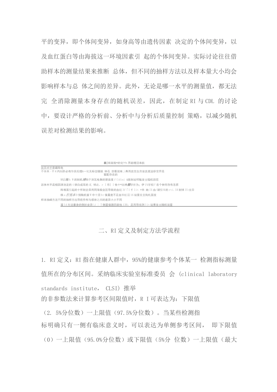 2025参考区间与临床决定值的制定、解读与临床应用_第2页