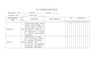 2025员工-年度绩效计划及评估表