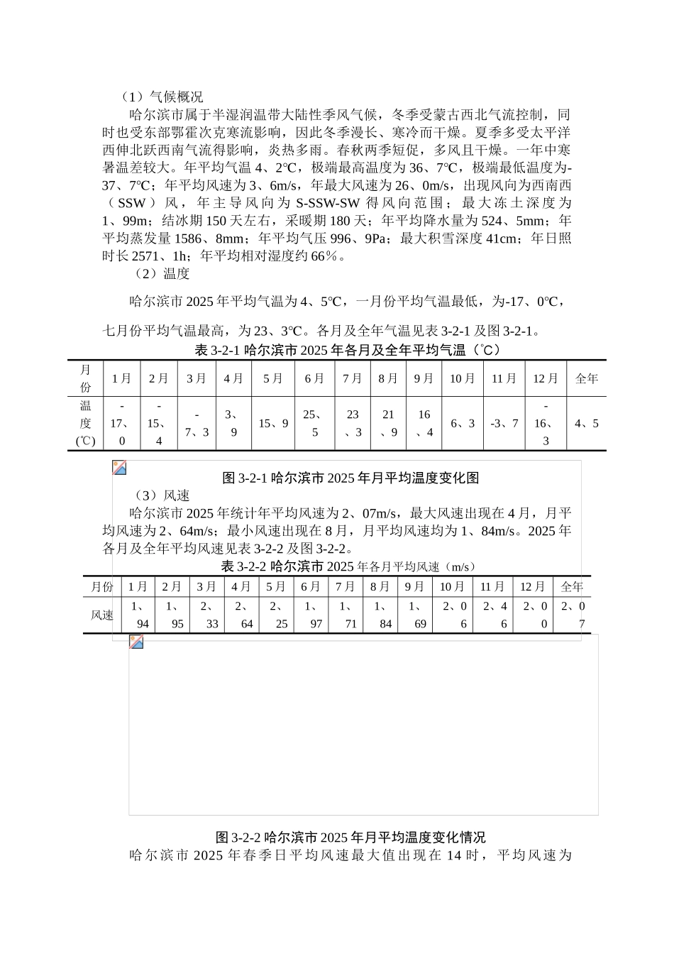 2025哈尔滨市气候概况_第1页