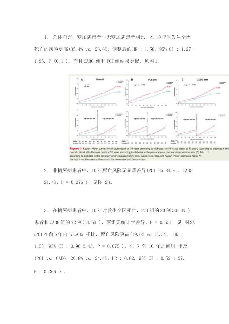 2025复杂冠状动脉疾病糖尿病患者PCIvsCABG预后比较_第2页