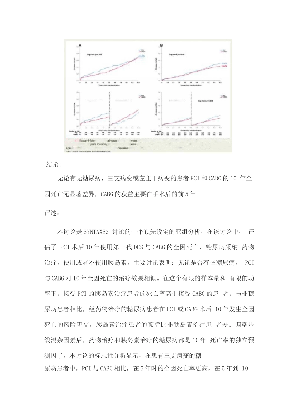2025复杂冠状动脉疾病糖尿病患者PCIvsCABG预后比较_第3页