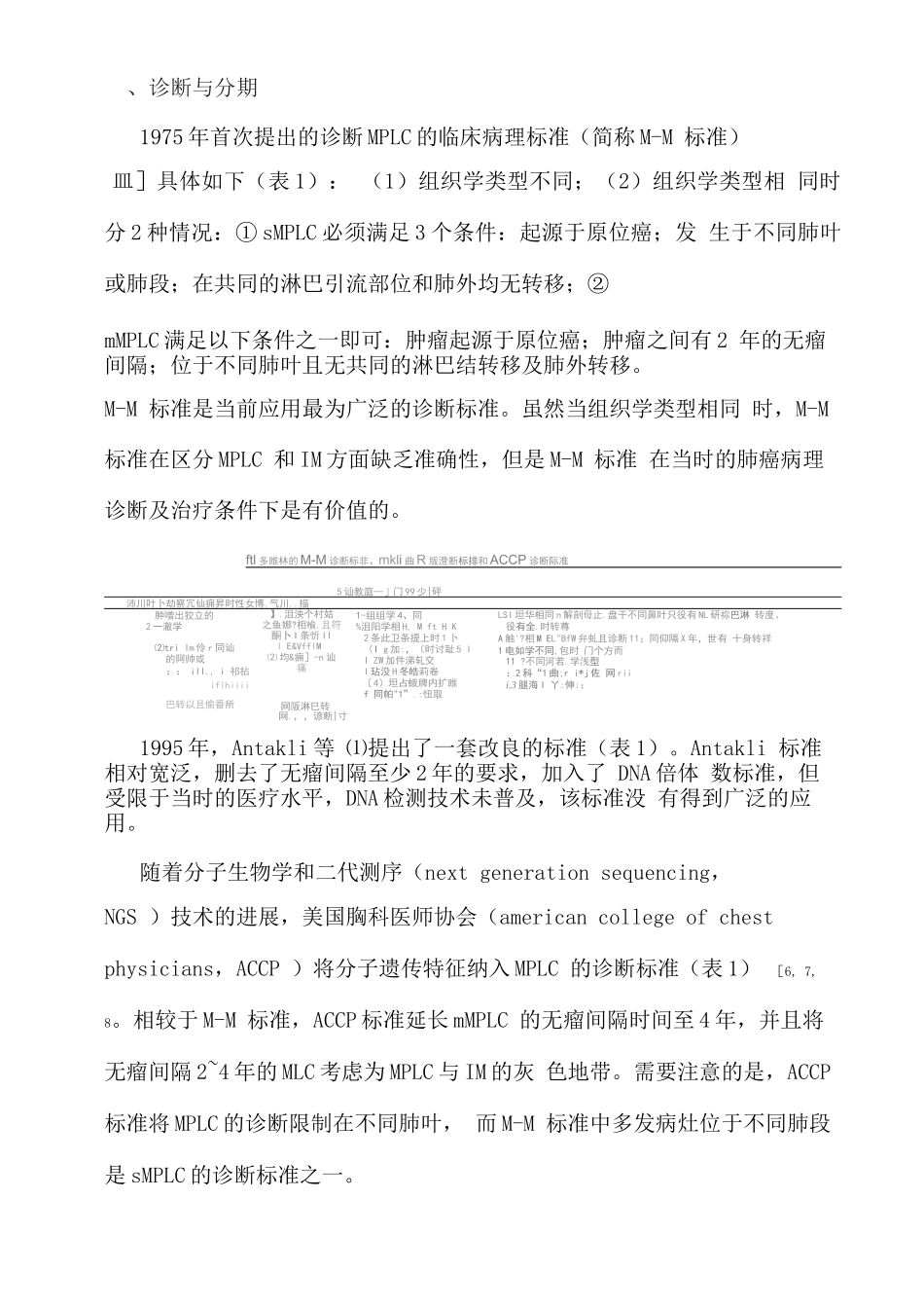 2025多原发肺癌临床诊治进展_第3页