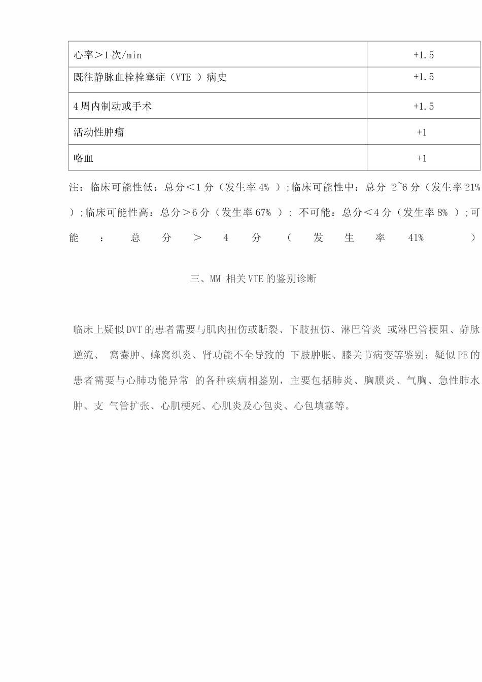 2025多发性骨髓瘤相关静脉血栓栓塞症防治中国专家共识_第3页