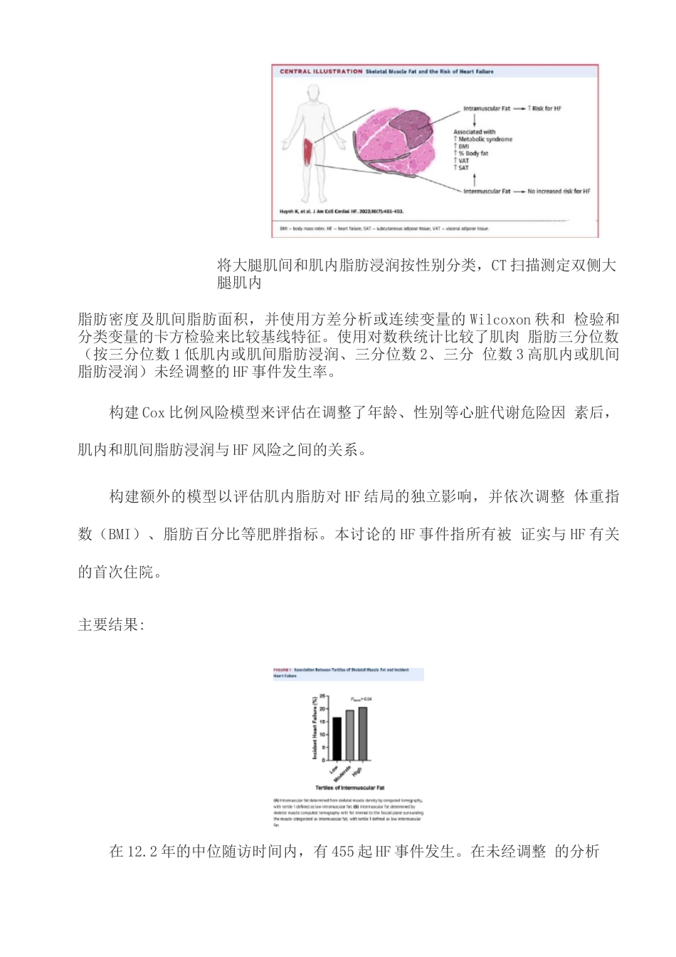 2025大腿肌肉脂肪浸润与心衰发作相关_第2页