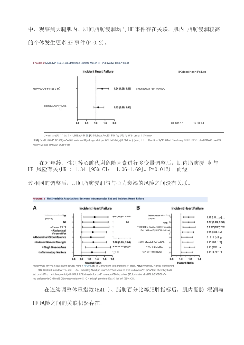 2025大腿肌肉脂肪浸润与心衰发作相关_第3页