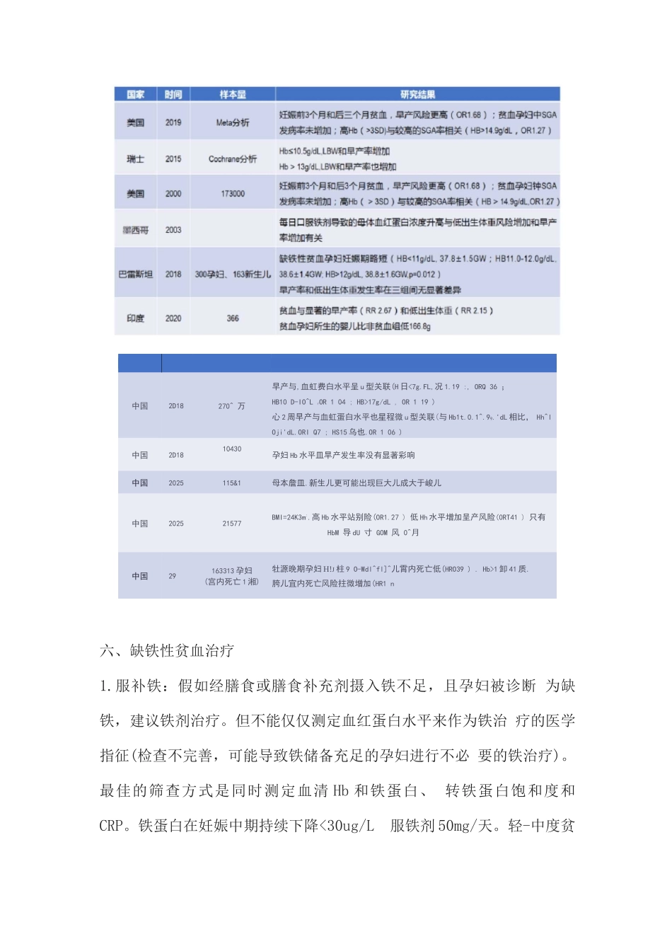 2025妊娠期缺铁性贫血的诊断和治疗指南解读_第3页