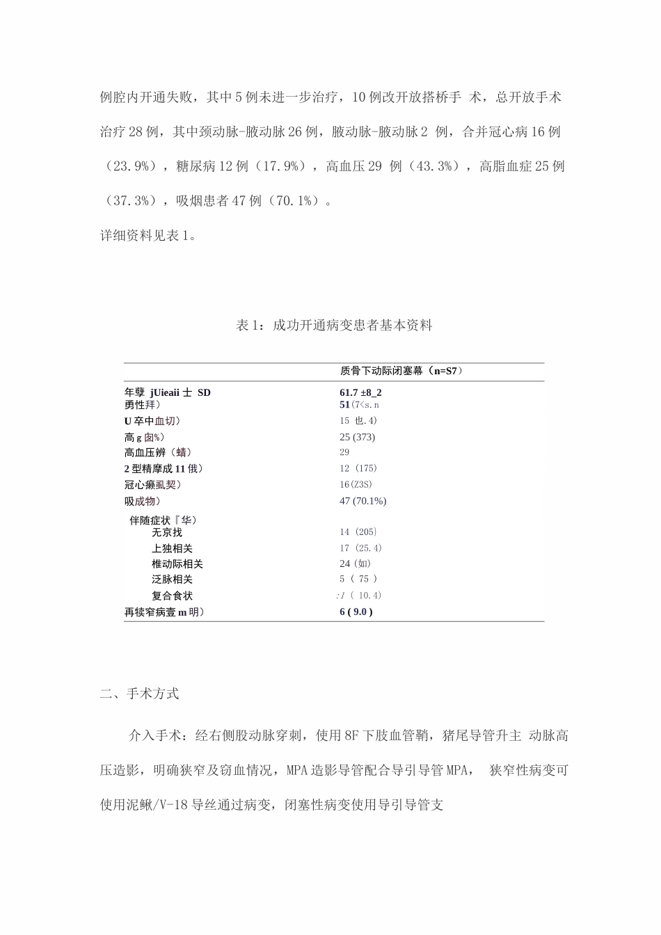 2025完全性锁骨下动脉闭塞的外科治疗_第2页