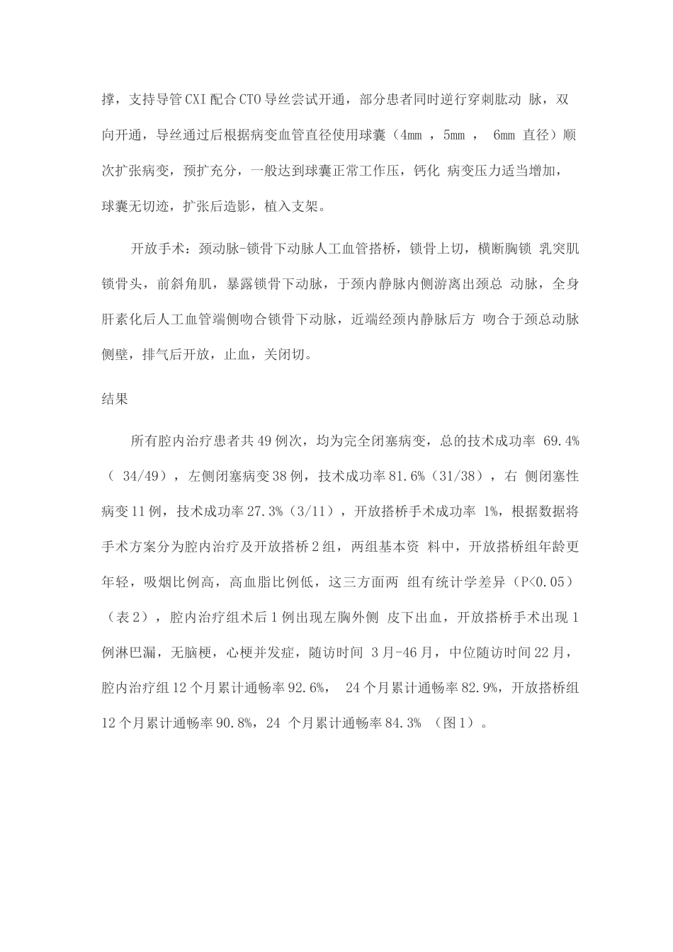 2025完全性锁骨下动脉闭塞的外科治疗_第3页