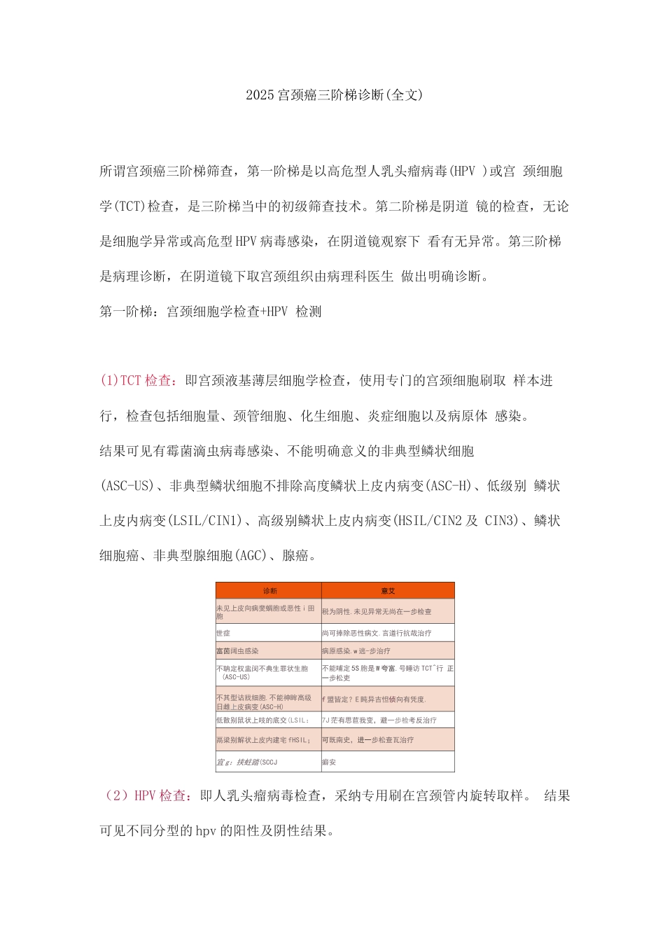 2025宫颈癌三阶梯诊断_第1页