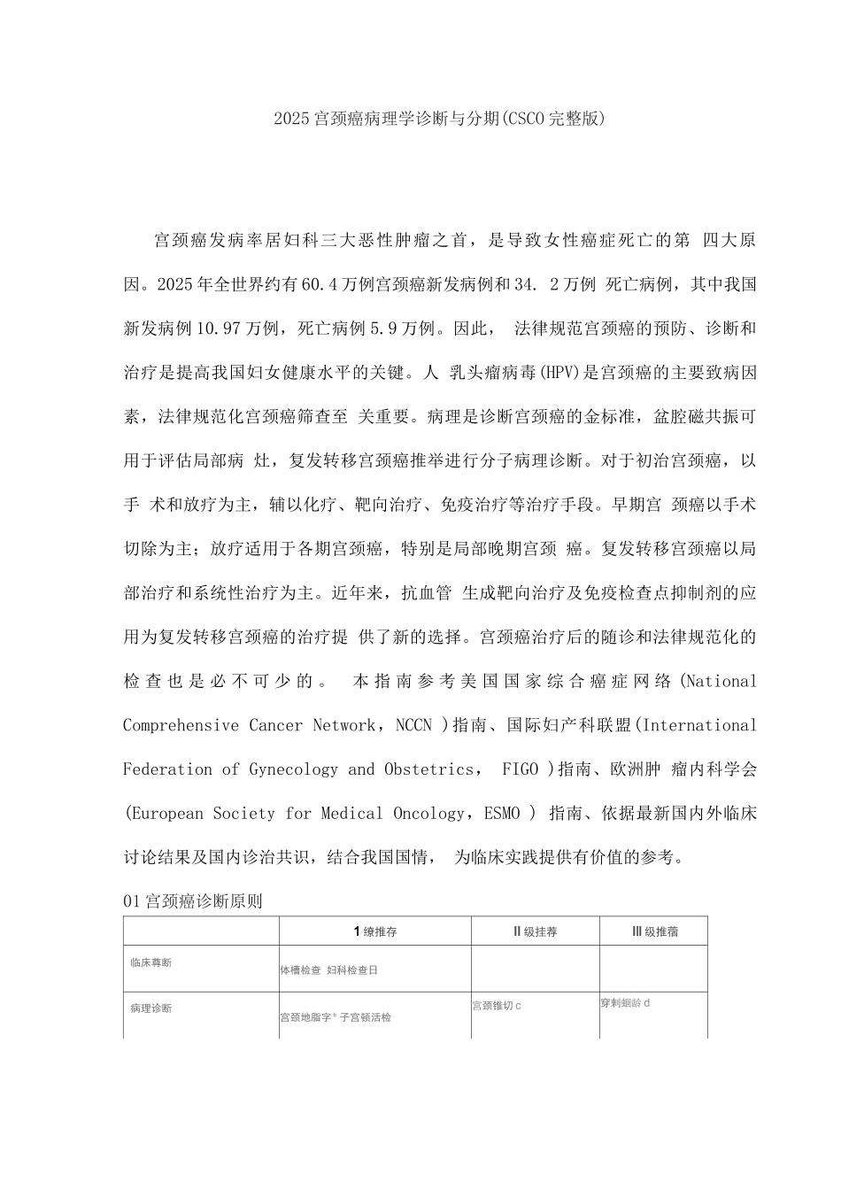 2025宫颈癌病理学诊断与分期_第1页