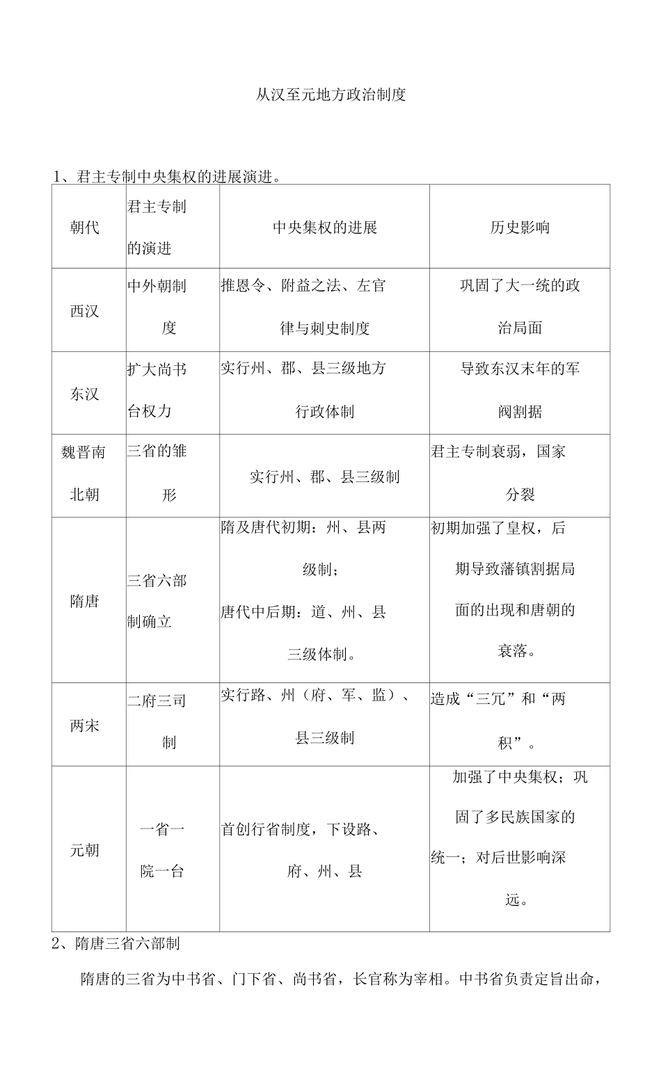 2025届高三历史人教版一轮复习知识归纳：从汉至元地方政治制度_第1页