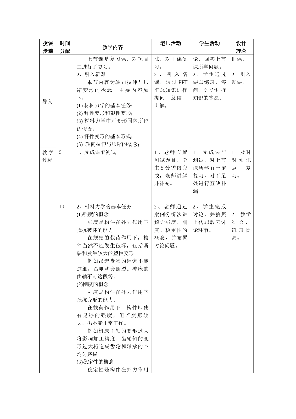 2025工程力学教案4课时_第2页