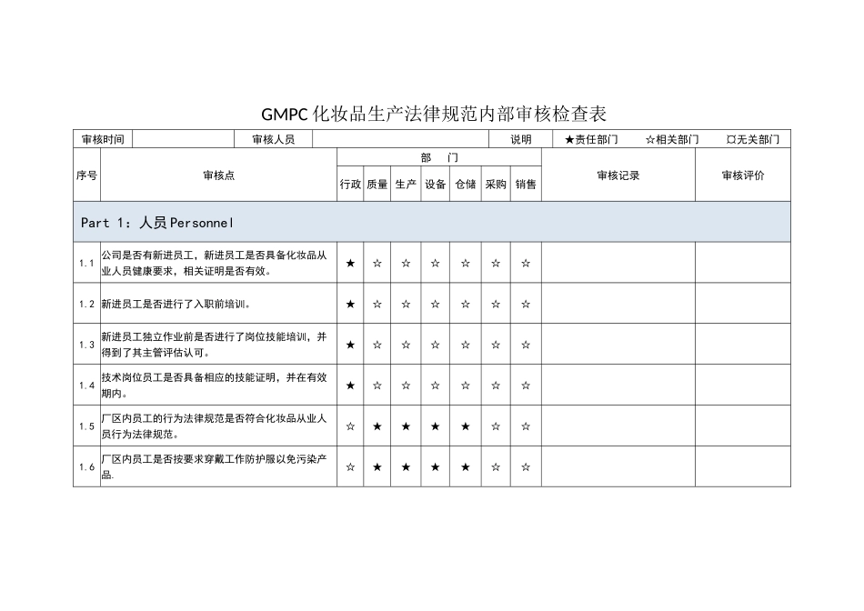 2025年--GMPC化妆品生产规范内部审核检查表_第1页