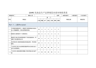 2025年--GMPC化妆品生产规范内部审核检查表