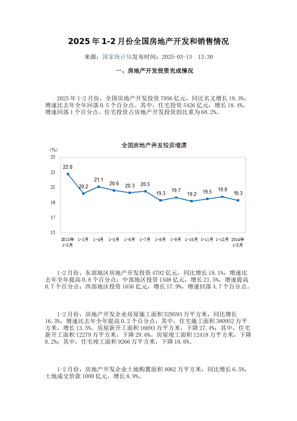2025年1-2月份全国房地产开发和销售情况_第1页