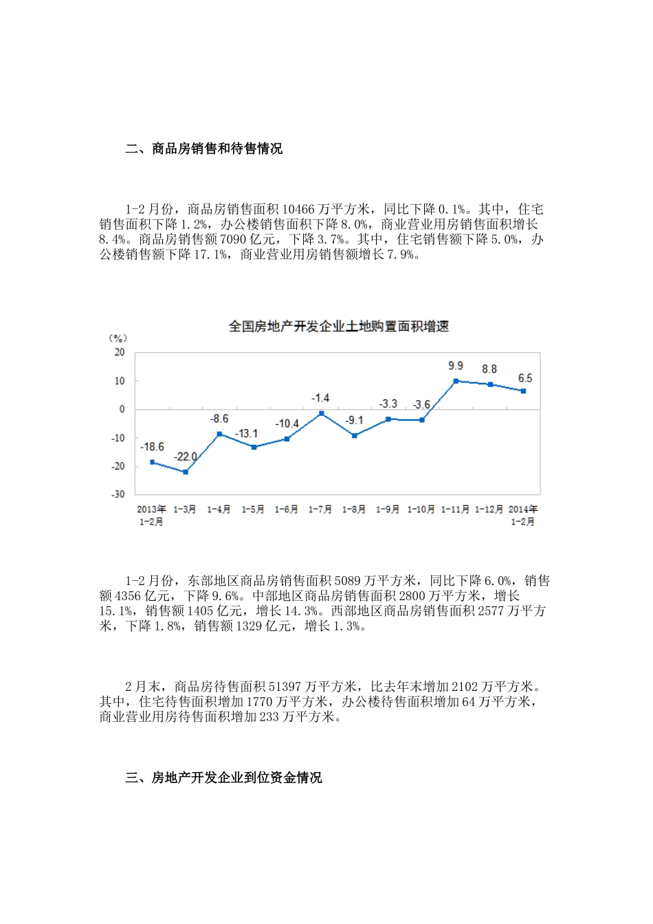2025年1-2月份全国房地产开发和销售情况_第2页