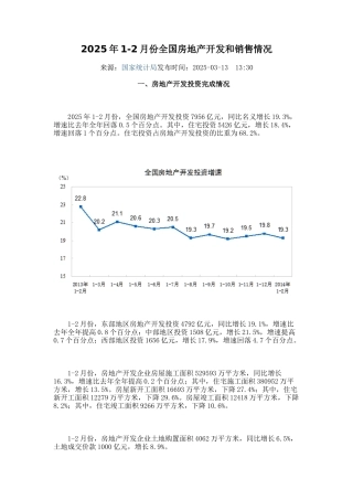 2025年1-2月份全国房地产开发和销售情况