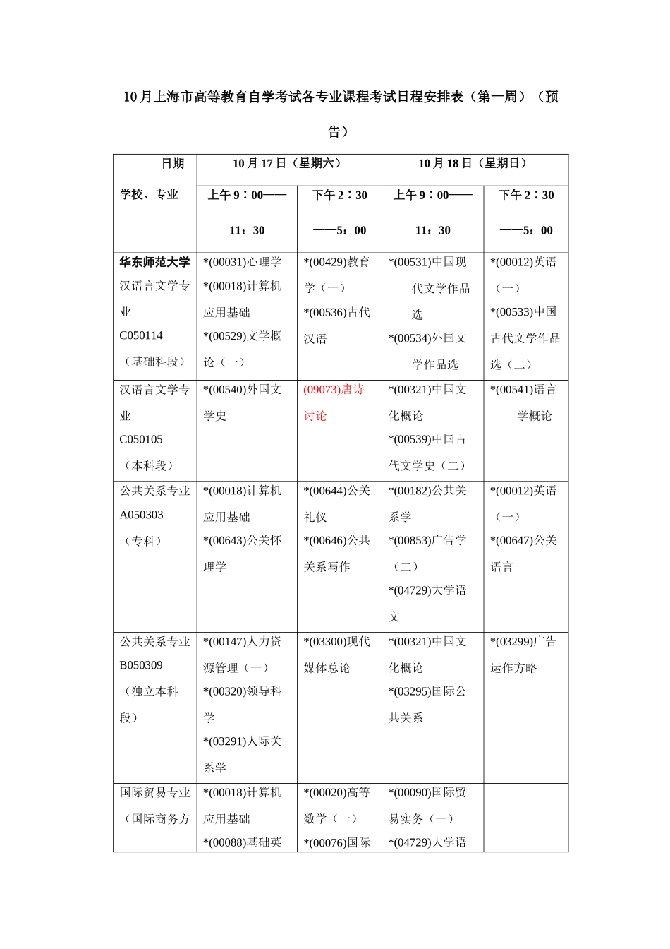 2025年10月上海市高等教育自学考试各专业课程考试日程安_第1页