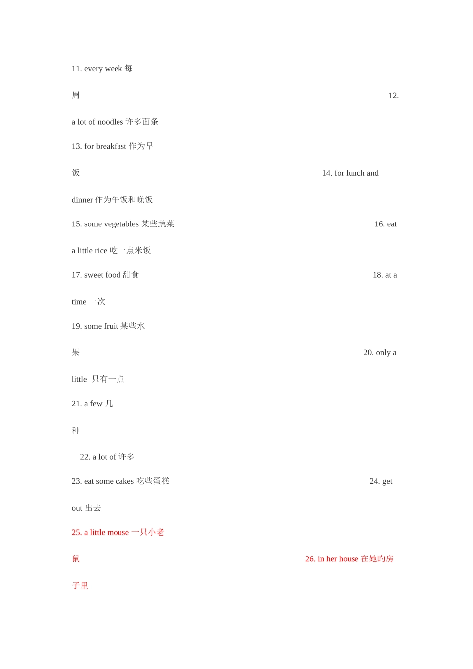 2025年6Bunit3知识点梳理_第3页